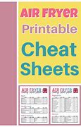 Image result for Ser and Estar Cheat Sheet