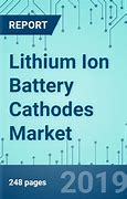 Image result for Lithium Ion Battery Cathode