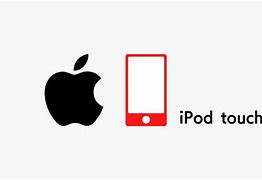 Image result for Pink iPod Touches 3Th
