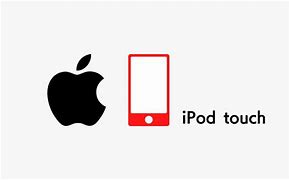Image result for iPod Touch iOS 6