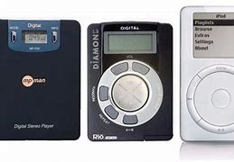 Image result for Original MP3 Player