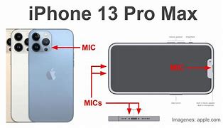 Image result for iPhone 12 Pro Max 24K Gold