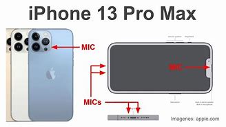 Image result for Partes De Un iPhone 13 Pro Max
