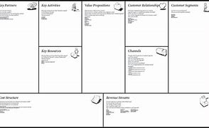 Image result for Business Model Black and White