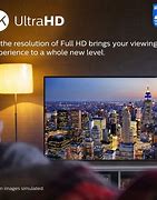 Image result for Chromecast Philips TV