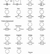 Image result for PID Device Symbol XS