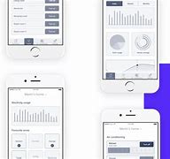 Image result for Mobile-App Wireframe Prototype Example