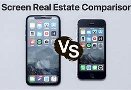 Image result for iPhone 5S vs iPhone 10