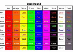 Image result for Best Color Contrast Settiengs