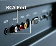 Image result for RCA Port