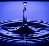 Image result for Water Droplets with Smart In