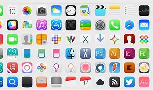Image result for IOS Image A4