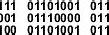 Image result for Binary number wikipedia