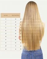 Image result for 1 Inch Long Hair