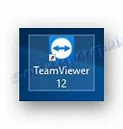 Image result for TeamViewer Partner ID