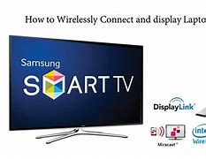Image result for WiFi Display