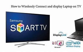 Image result for How to Install YouTube On Samsung Smart TV
