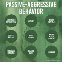 Image result for Passive Aggressive Posts