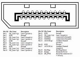 Image result for iPod Mini vs iPhone 7 Screen