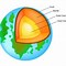 Image result for Earthquake for Kids