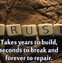 Image result for Trust Family Quotes