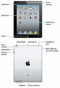 Image result for iPad 2nd Generation Box