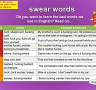 Image result for Profane Words