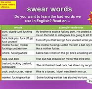 Image result for Worst Word in the World