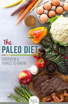 Image result for What Is a Paleo Diet