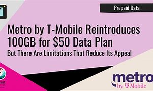 Image result for Metro PCS Tablets Plans