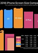 Image result for iPhone XR Compare ING iPhone 13 Mini