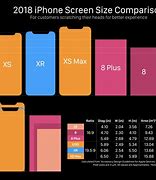 Image result for iPhone 14 Phone Case Comparison Chart