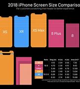 Image result for iphone 11 cases sizes guide