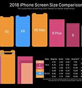 Image result for Size of iPhone 12 Pro