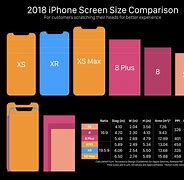 Image result for iphone 12 cases sizes guide