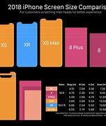 Image result for iPhone Spec Comparison Chart with Diagram Sizes