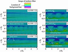 Image result for Rainbow SE Vacuum Expanded View