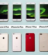 Image result for iPhone 8 All Types