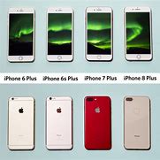 Image result for Ipone Types