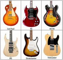 Image result for Types of Electric Guitars