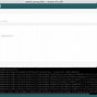 Image result for Arduino Software
