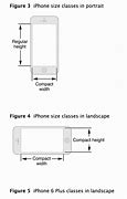 Image result for 5S Layout