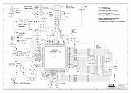 Image result for Tl-Wr902ac