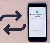Image result for Transfer iPhone Data to New iPhone