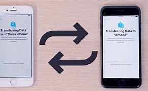 Image result for Transfer All Information to New iPhone