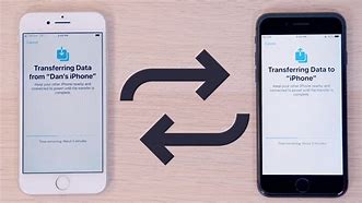 Image result for Transfer to New iPhone 11