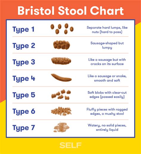Image result for Worst Case Algorithm Graph