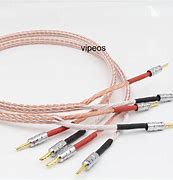 Image result for Biqio Hi-FI Cable