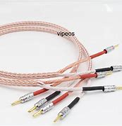 Image result for Hi-Fi Speaker Cable