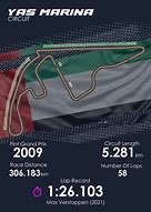 Image result for Formula 1 Dubai Title Cards
